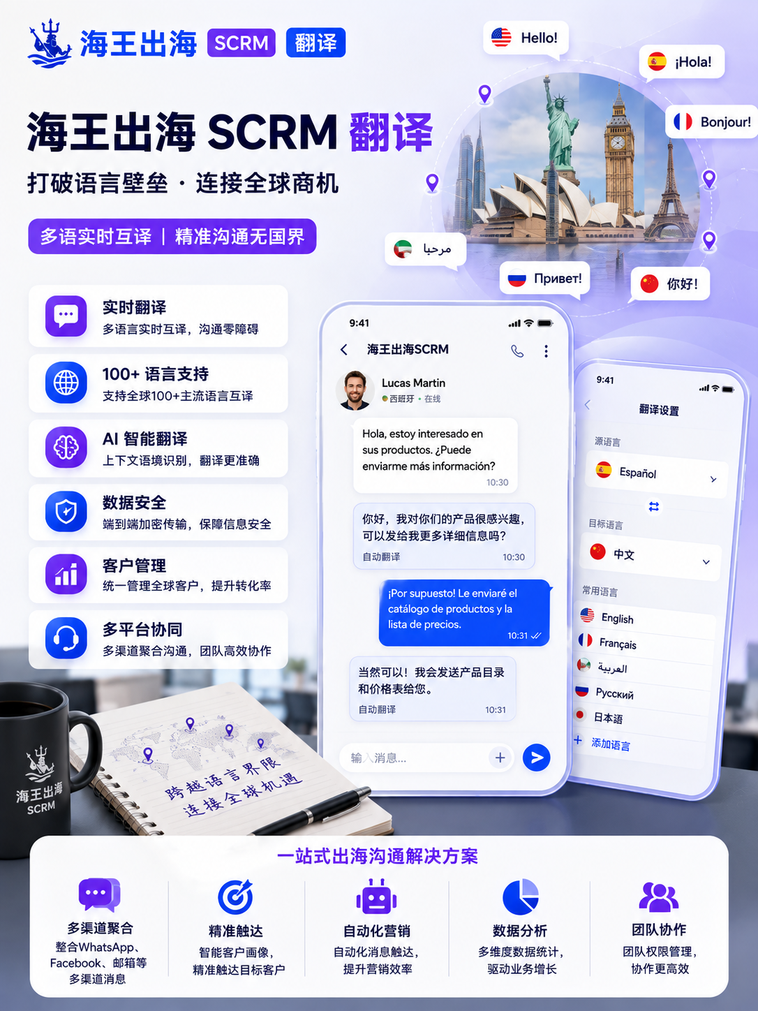 海王出海APP自动回复内容如何维护？详细方法
