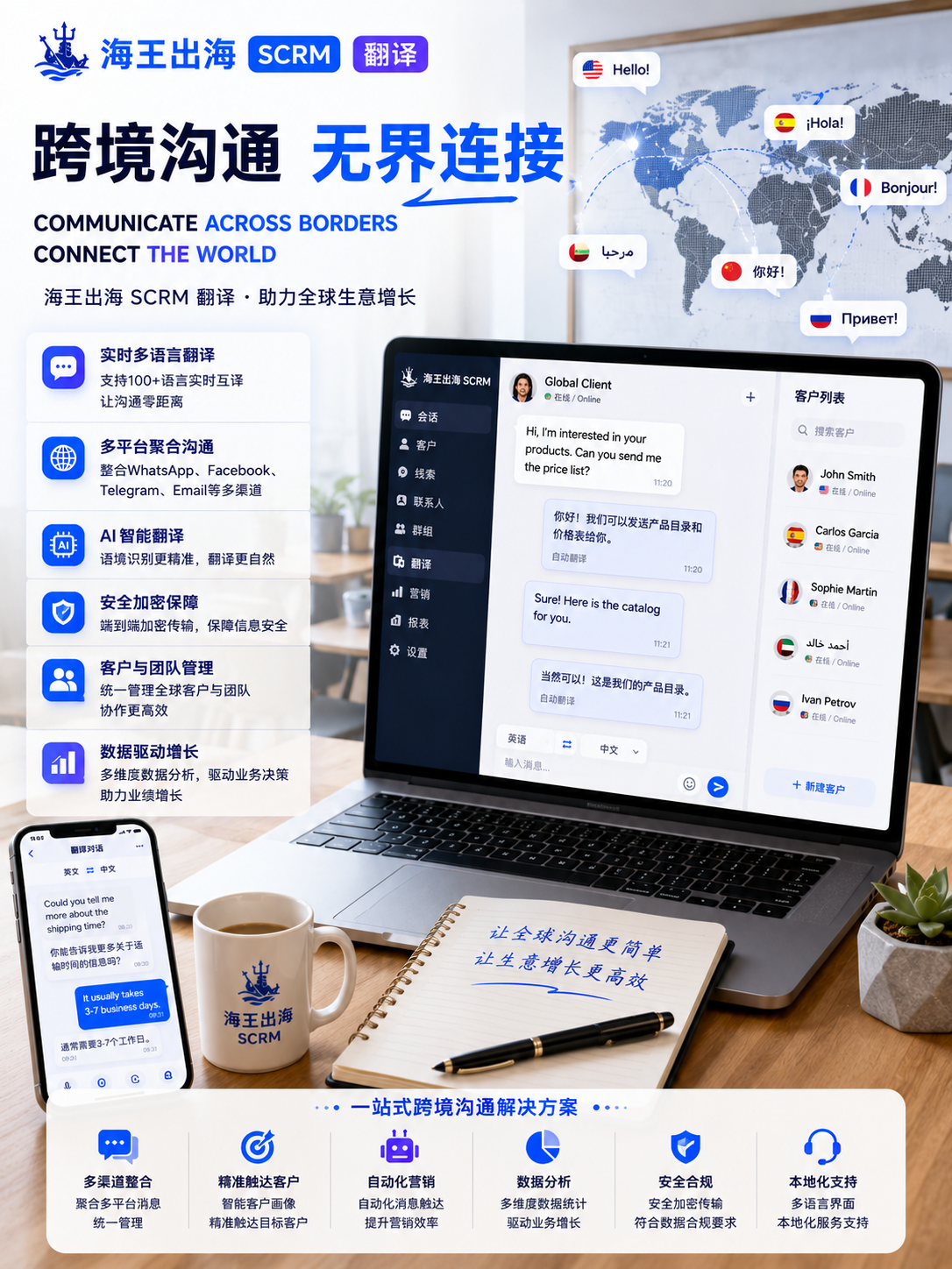 海王出海APP团队协作技巧怎么操作？详细说明