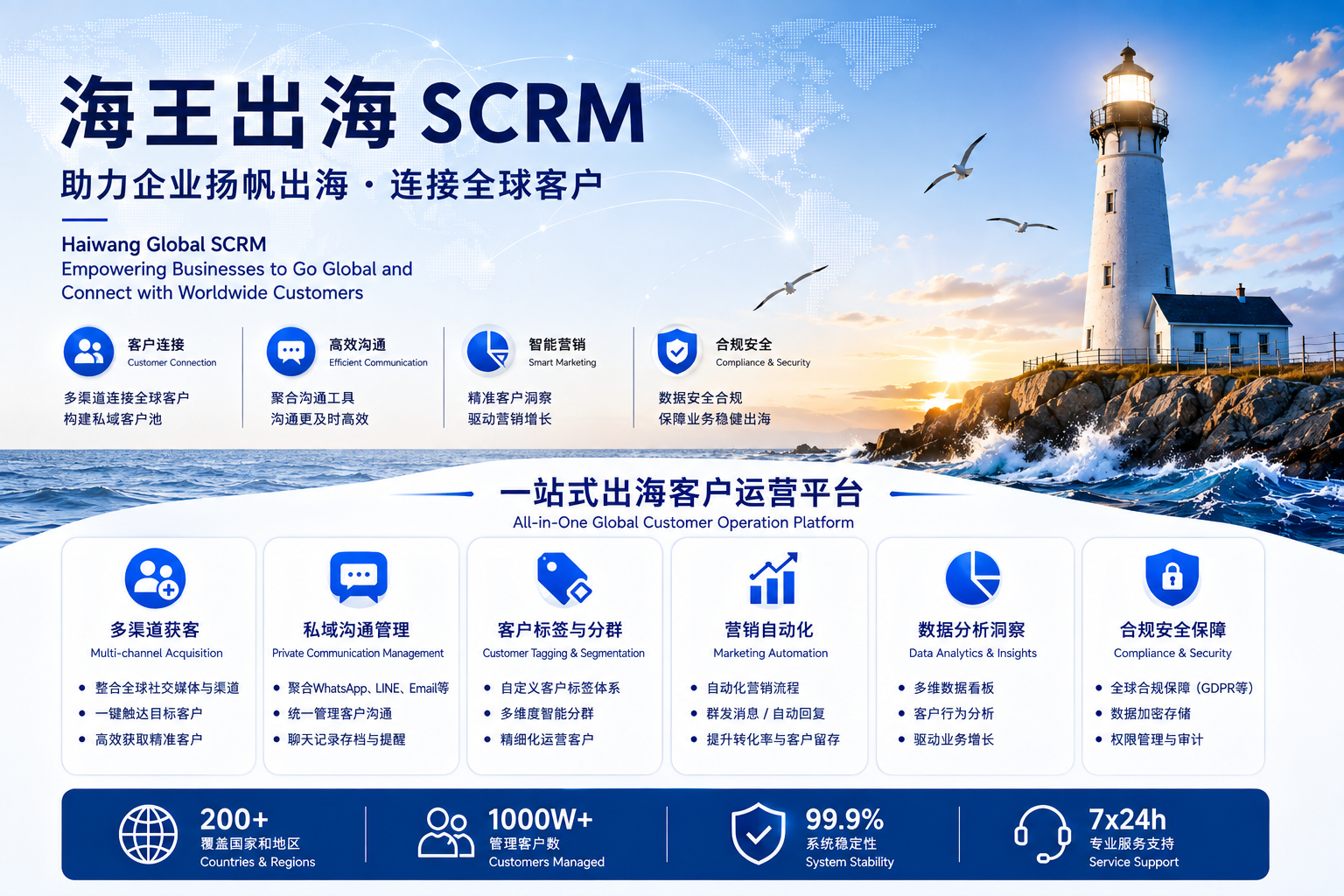 海王出海APP消息提示怎么管理？使用方法解析